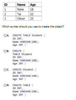 passitdump 98-364 exam question