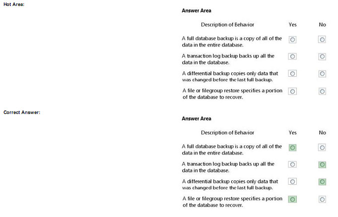 passitdump 98-364 exam question