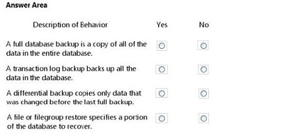 passitdump 98-364 exam question