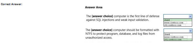 passitdump 98-364 exam question