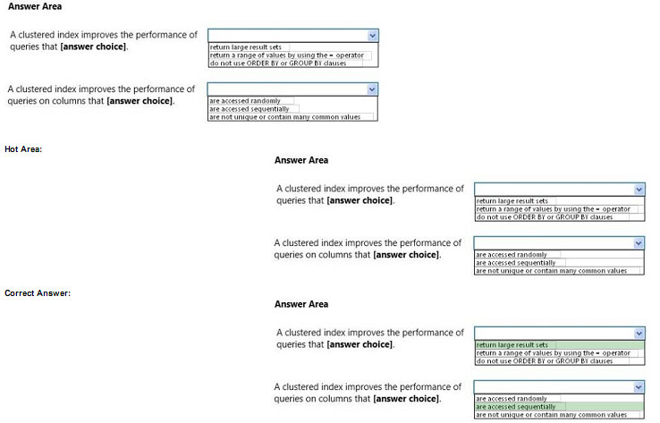 passitdump 98-364 exam question