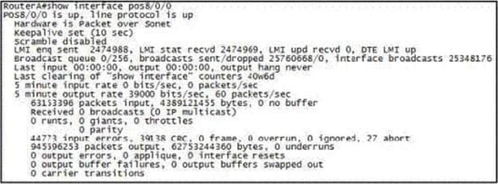 200-125 dumps