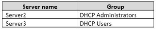 70-741 dumps