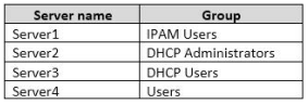 70-741 dumps