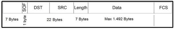 640-911 dumps