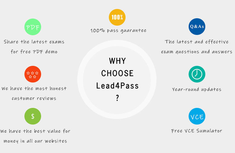 why lead4pass 300-475 exam dumps