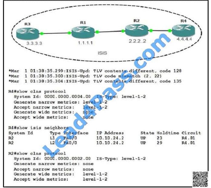 lead4pass 400-201 exam question q9