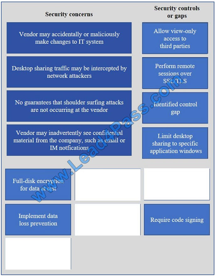 lead4pass cas-003 exam question q5-1