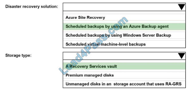 braindump4it az-301 exam questions q11-1