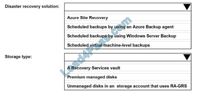 braindump4it az-301 exam questions q11