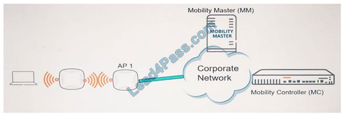 hp HPE6-A70 exam questions q4