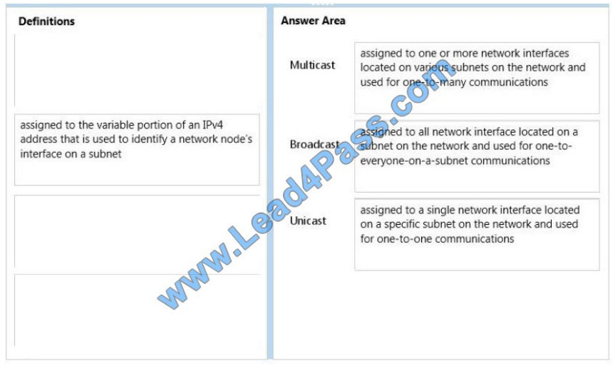 lead4pass 98-366 exam questions q13-1