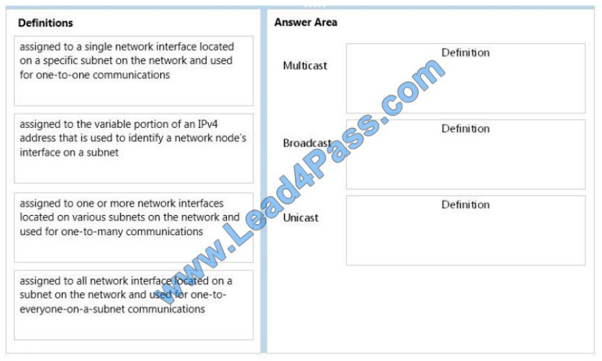 lead4pass 98-366 exam questions q13