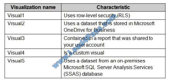 lead4pass 70-778 exam questions q3