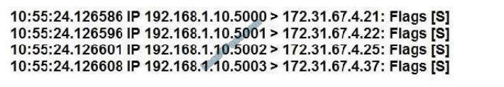 [2021.3] lead4pass sy0-501 practice test q3