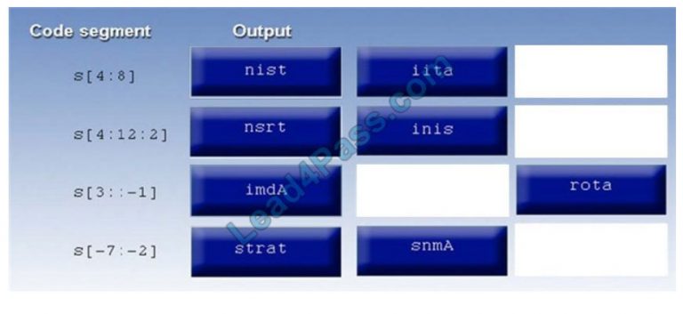 PT1-002 Reliable Test Vce