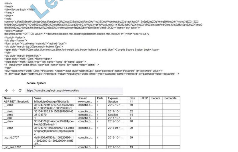 comptia pt1-002 questions q1-2