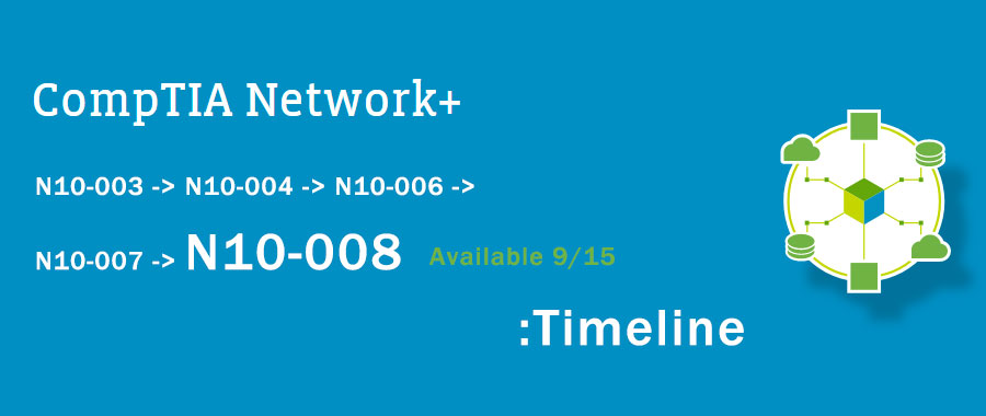 CompTIA Network+ timeline