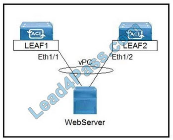 300-630 dumps questions 7