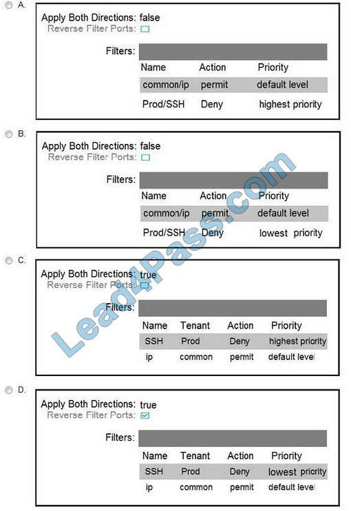 300-630 dumps questions 9-2