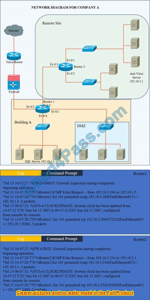 new cas-004 dumps questions 8