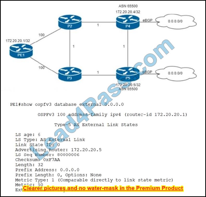 latest 350-501 certification practice questions 2