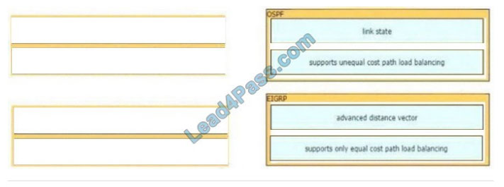 latest cisco 350-401 exam answers 12