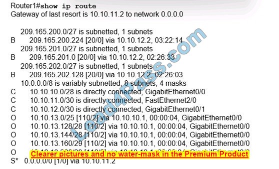 Latest ccna 200-301 dumps exam questions 14