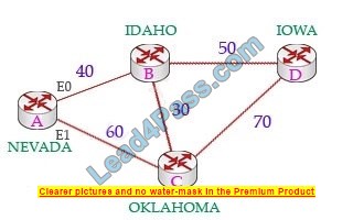 Latest ccna 200-301 dumps exam questions 6