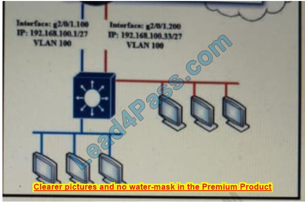 Latest ccna 200-301 dumps exam questions 9